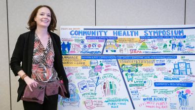Community Health Symposium