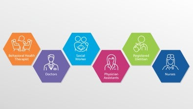 Winter 2025 adolescent medicine