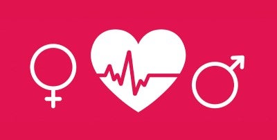 Heart Disease Gender Gap