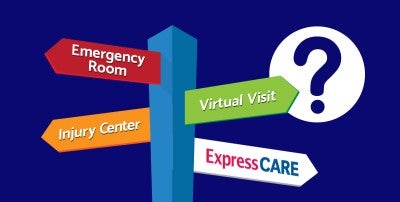 Virtual Visit, Injury Center, ExpressCARE or Emergency Room: Which Is Right for You?