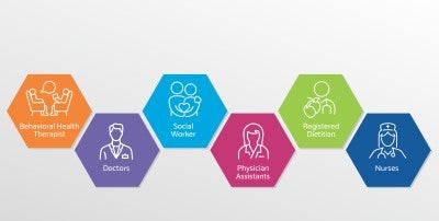 Winter 2025 adolescent medicine