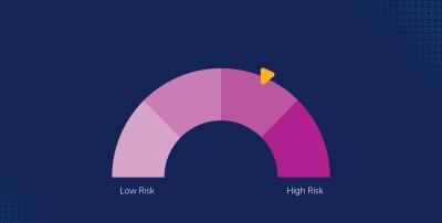 What’s Your Probability of Developing Breast Cancer? There's a scale for that.