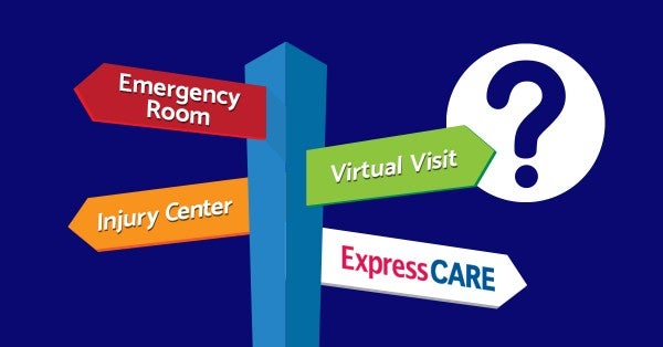 Virtual Visit, Injury Center, ExpressCARE or Emergency Room: Which Is Right for You?