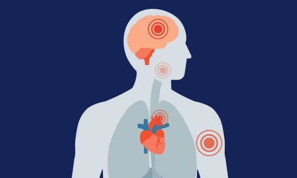 Know the top symptoms for different heart conditions