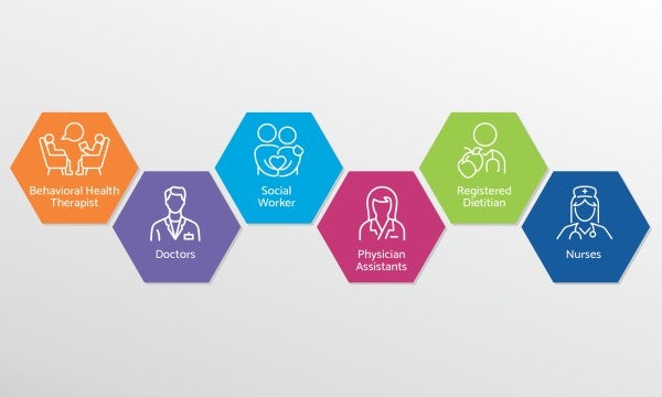 Winter 2025 adolescent medicine