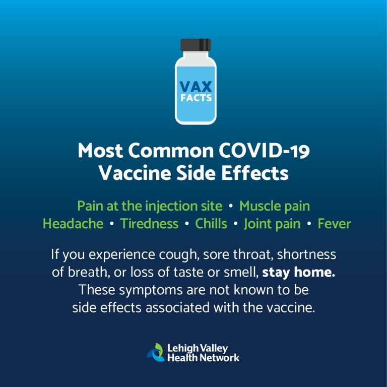 Vaccine Side Effects vs. COVID-19 Symptoms