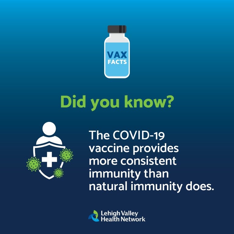 COVID-19 Vaccine vs. Natural Immunity