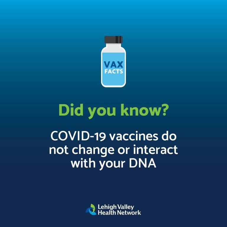 COVID-19 vaccines do not interact with your DNA.