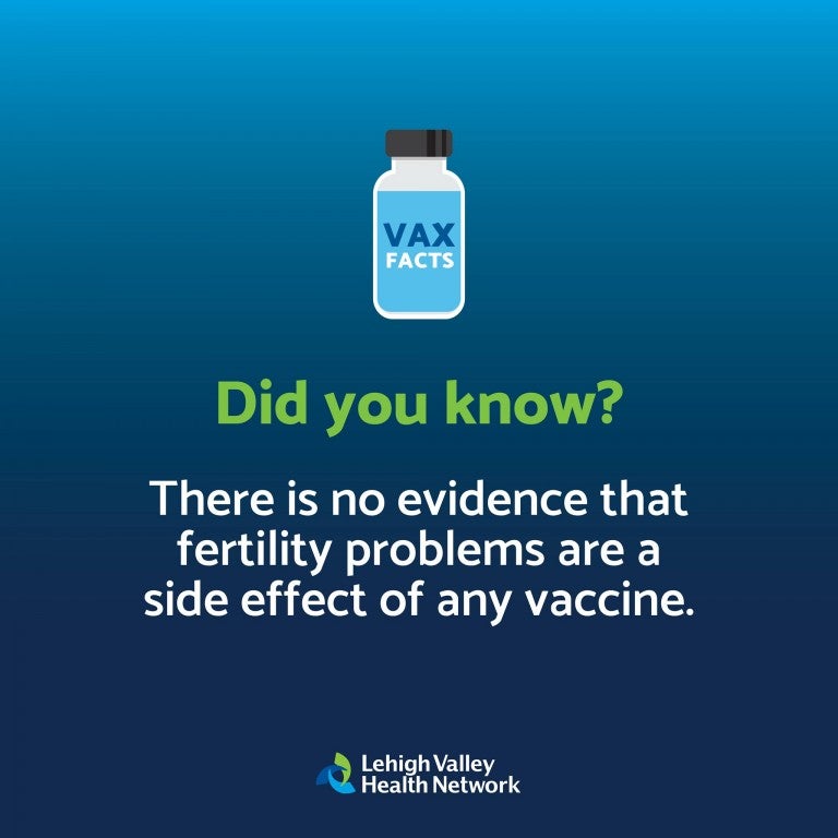 There is no evidence that COVID-19 vaccines impact fertility.