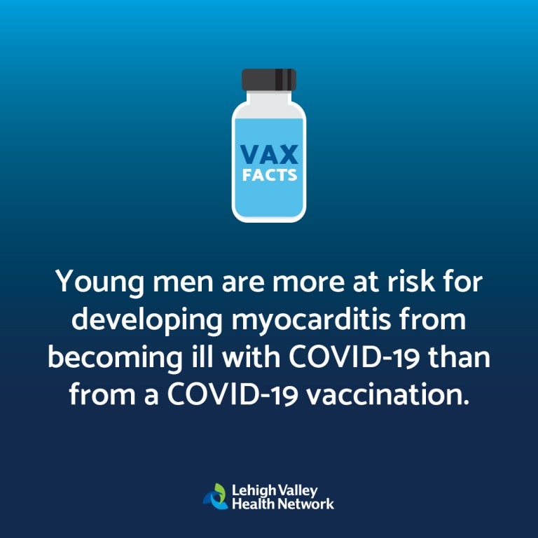 You men are more at risk of developing myocarditis from a COVID-19 infection than from a COVID-19 vaccine.
