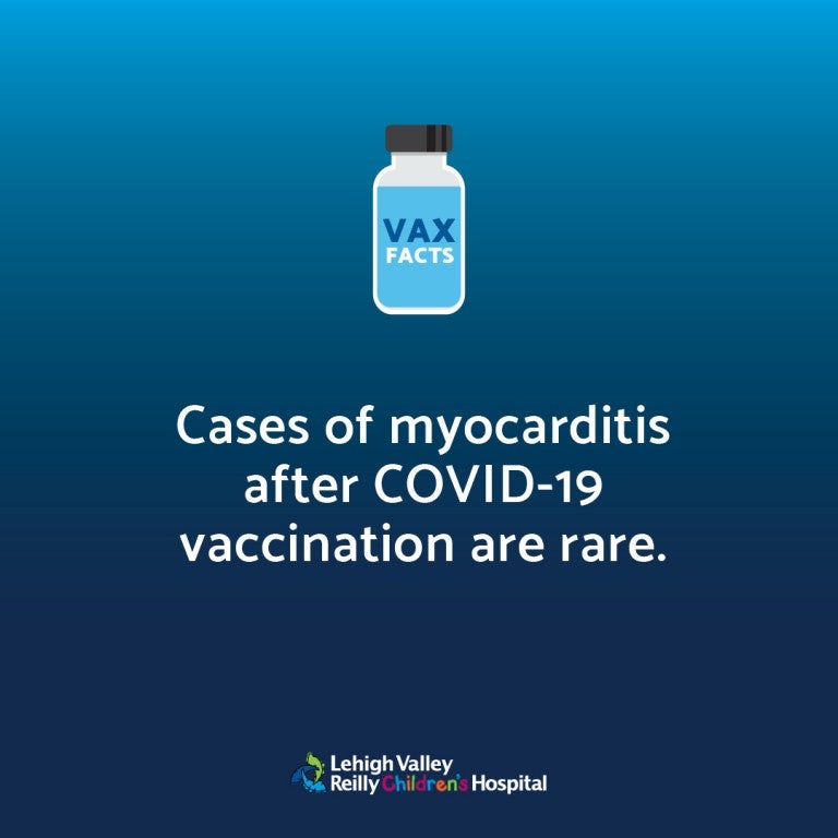 Cases of myocarditis after COVID-19 vaccination are rare.