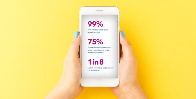 Mammo Download Guide