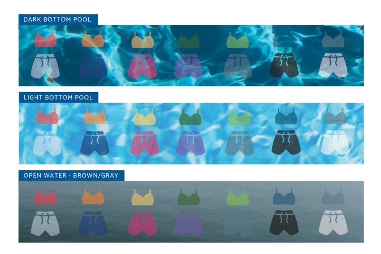 Children's swimsuit colors in water